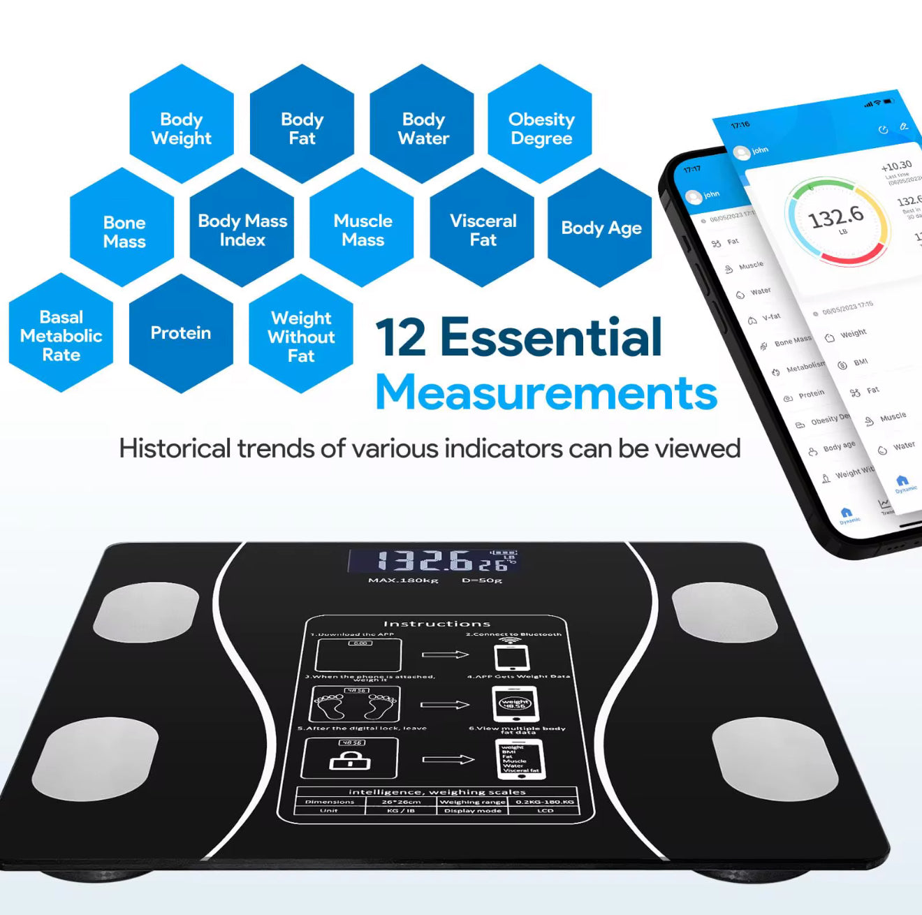 Body Digital Scale
